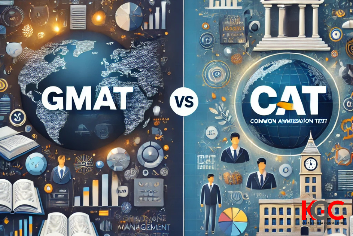 GMAT Vs CAT