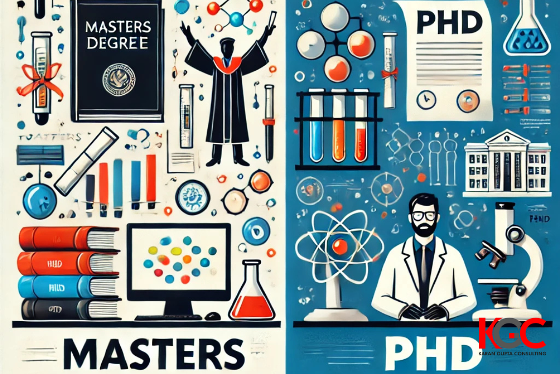 Masters vs PhD